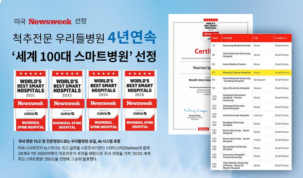 뉴스위크 선정
세계 최고 스마트 척추전문병원